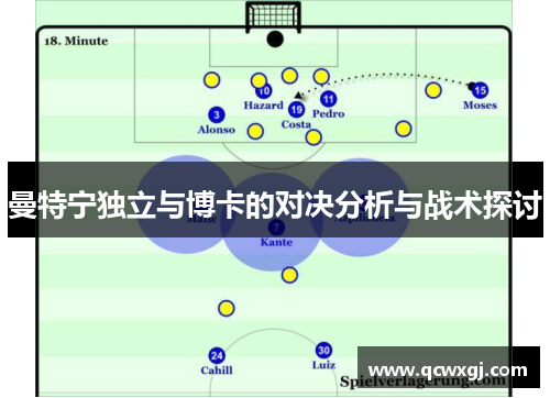 曼特宁独立与博卡的对决分析与战术探讨