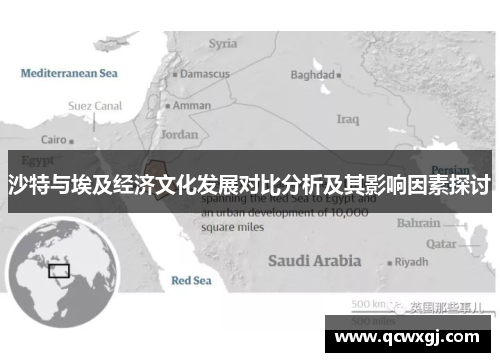 沙特与埃及经济文化发展对比分析及其影响因素探讨