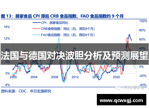 法国与德国对决波胆分析及预测展望