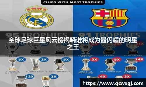 全球足球巨星风云榜揭晓谁将成为最闪耀的明星之王